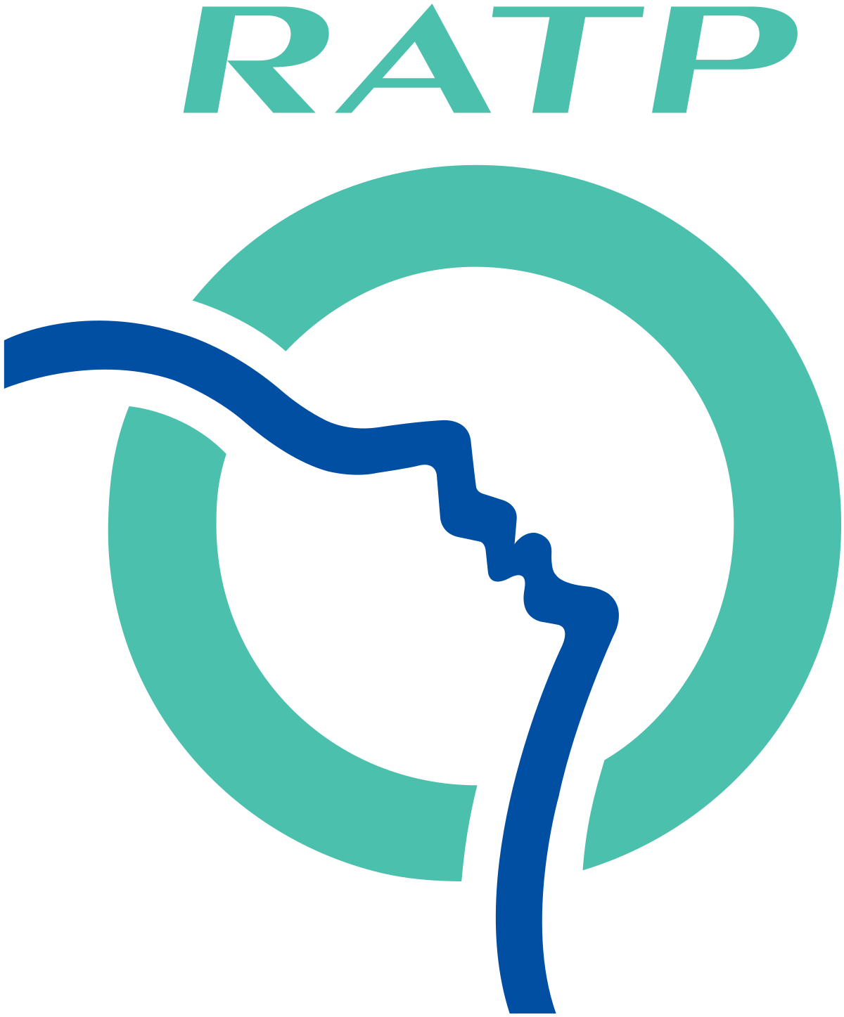 RATP, client de DUP SARL